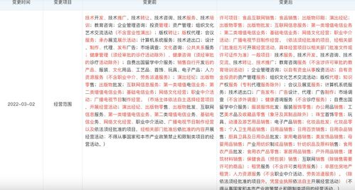 高途拓寬業務版圖 新增食品互聯網銷售與化妝品批發零售，加速布局多元化互聯網銷售生態